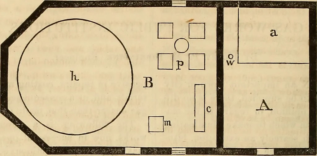 An illustration from The Architectural review and American builders' journal, 1869, leaf 819