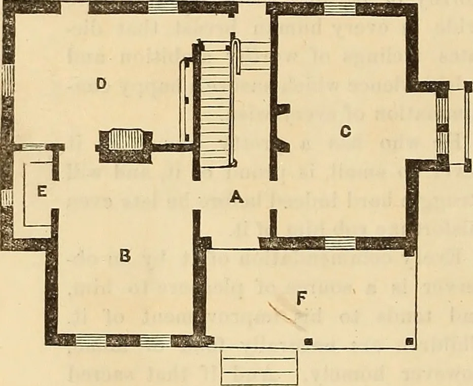 An illustration from The Architectural review and American builders' journal, 1869, leaf 857