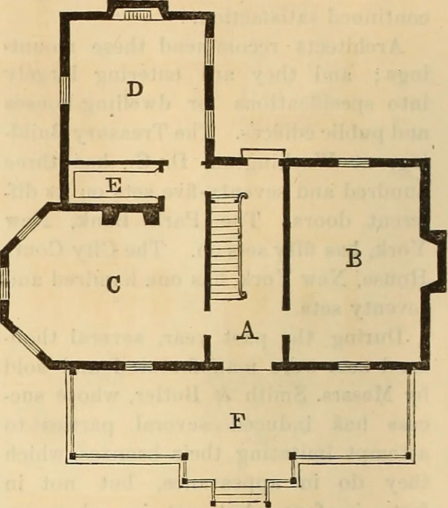 An illustration from The Architectural review and American builders' journal, 1869, leaf 857