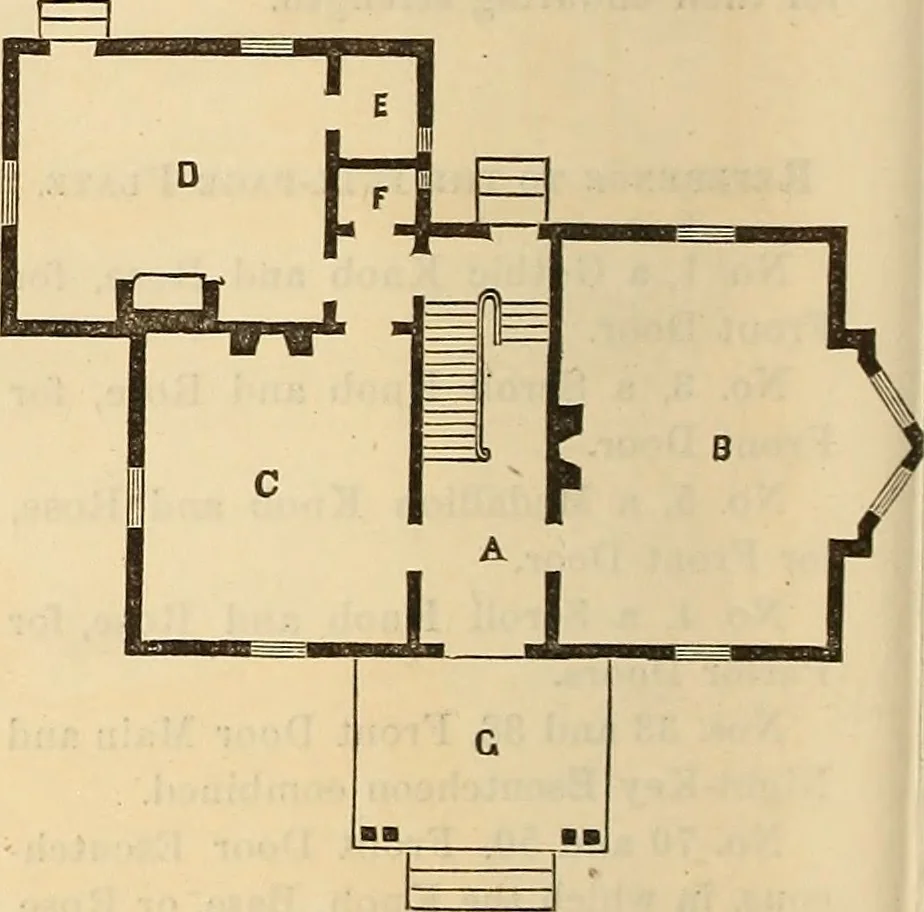 An illustration from The Architectural review and American builders' journal, 1869, leaf 857