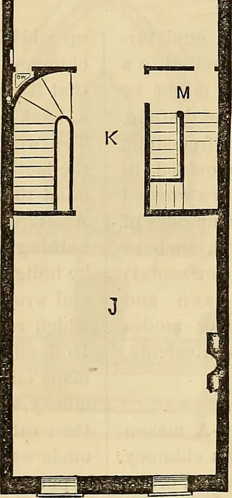 An illustration from The Architectural review and American builders' journal, 1869, leaf 926