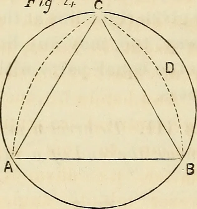 An illustration from The Architectural review and American builders' journal, 1869, leaf 119