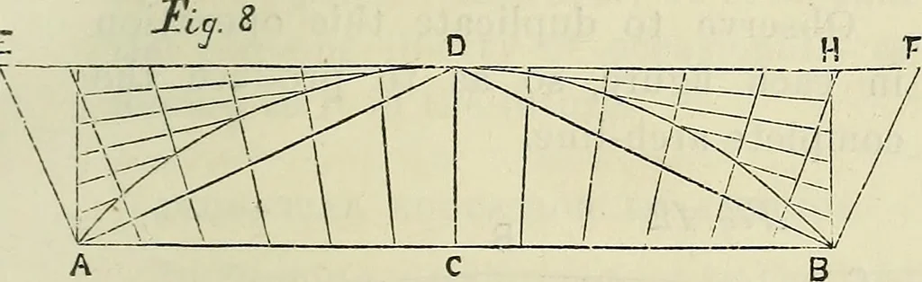 An illustration from The Architectural review and American builders' journal, 1869, leaf 170