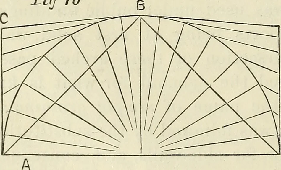 An illustration from The Architectural review and American builders' journal, 1869, leaf 171
