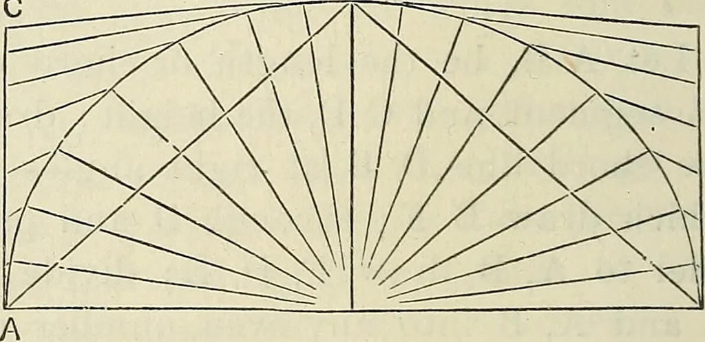 An illustration from The Architectural review and American builders' journal, 1869, leaf 171