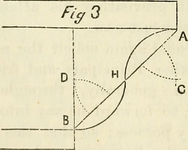 An illustration from The Architectural review and American builders' journal, 1869, leaf 245