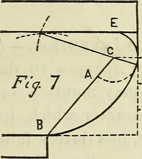 An illustration from The Architectural review and American builders' journal, 1869, leaf 246