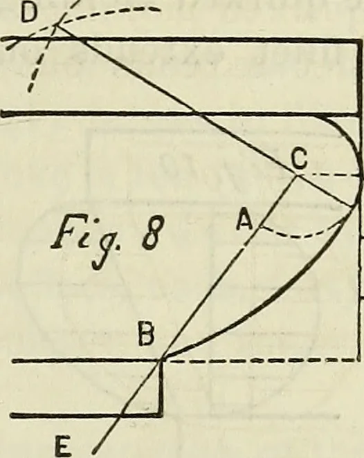 An illustration from The Architectural review and American builders' journal, 1869, leaf 246
