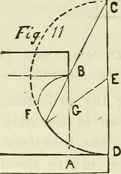 An illustration from The Architectural review and American builders' journal, 1869, leaf 247