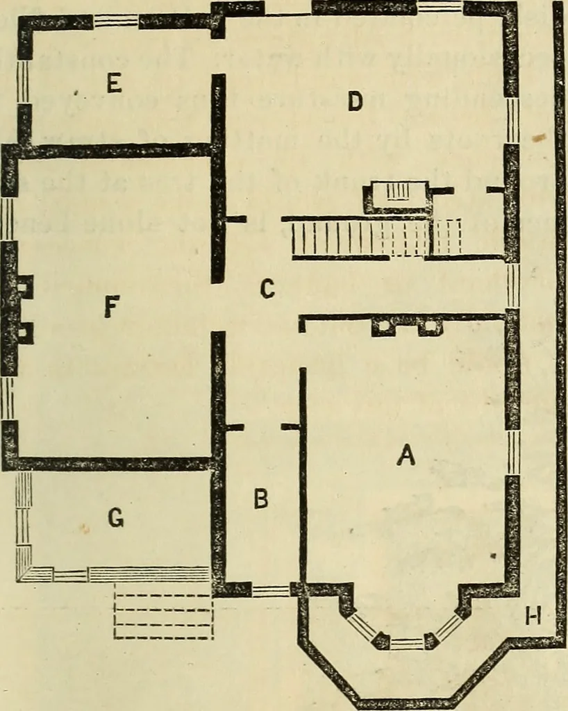 An illustration from The Architectural review and American builders' journal, 1869, leaf 310