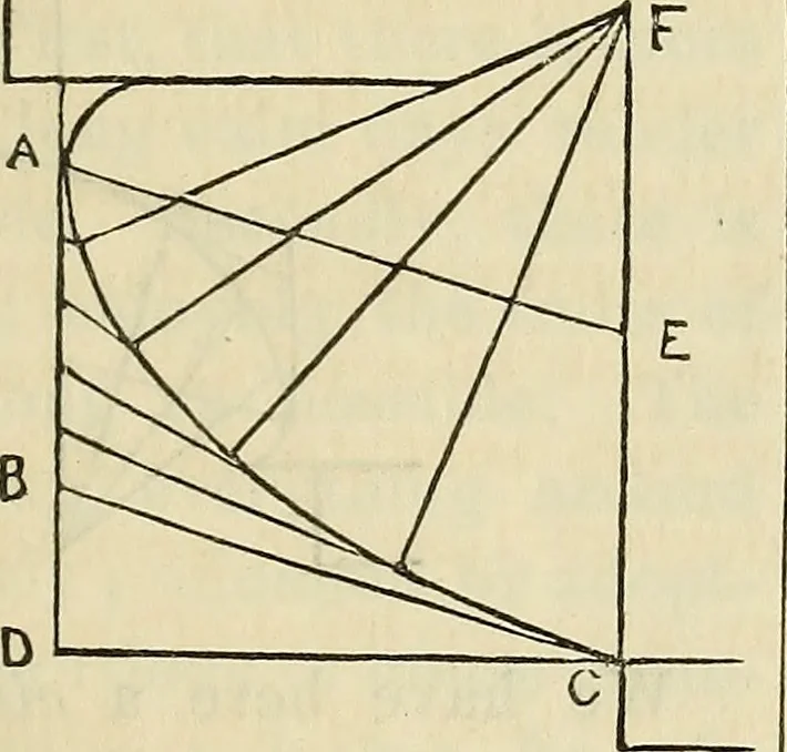 An illustration from The Architectural review and American builders' journal, 1869, leaf 332