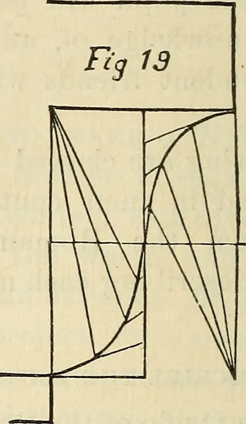 An illustration from The Architectural review and American builders' journal, 1869, leaf 333