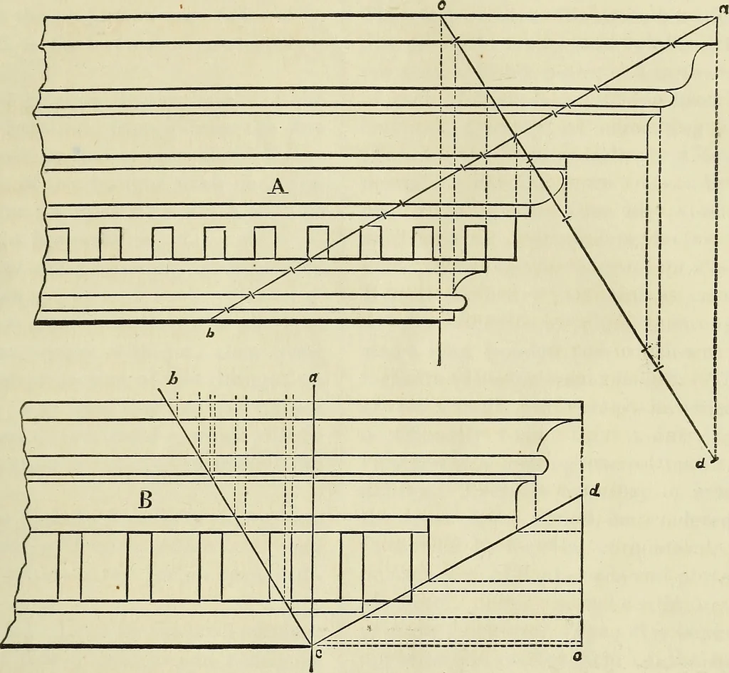An illustration from The Architectural review and American builders' journal, 1869, leaf 400