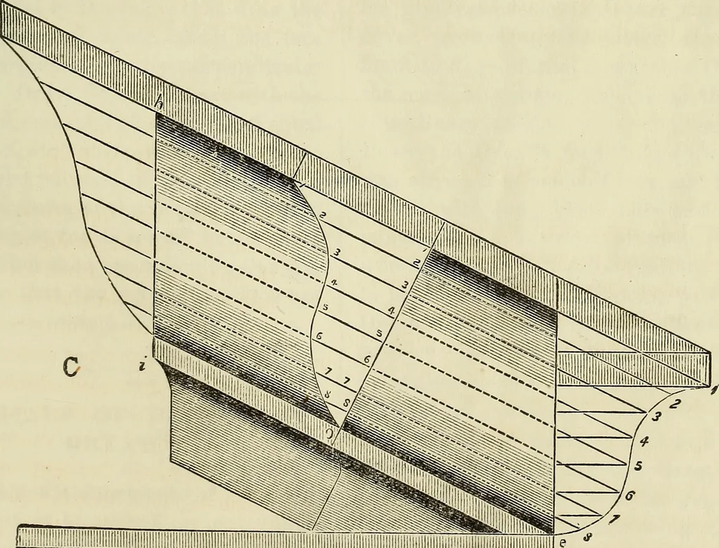 An illustration from The Architectural review and American builders' journal, 1869, leaf 400