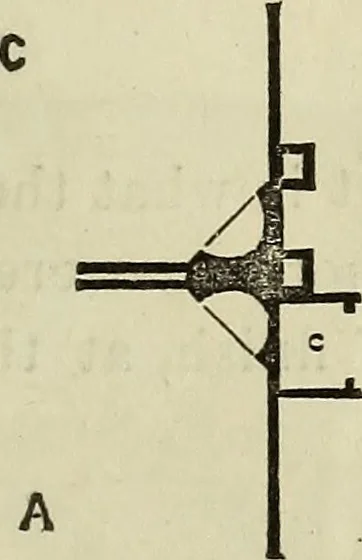 An illustration from The Architectural review and American builders' journal, 1869, leaf 462