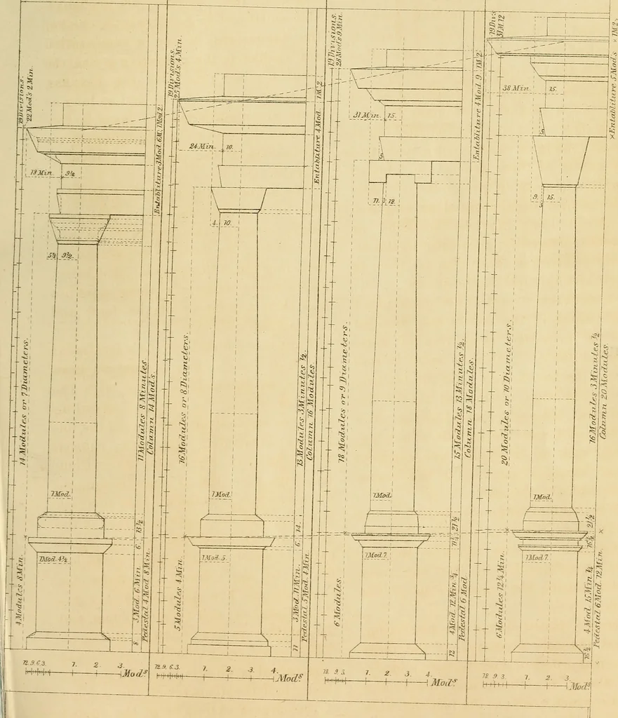 An illustration from The Architectural review and American builders' journal, 1869, leaf 468