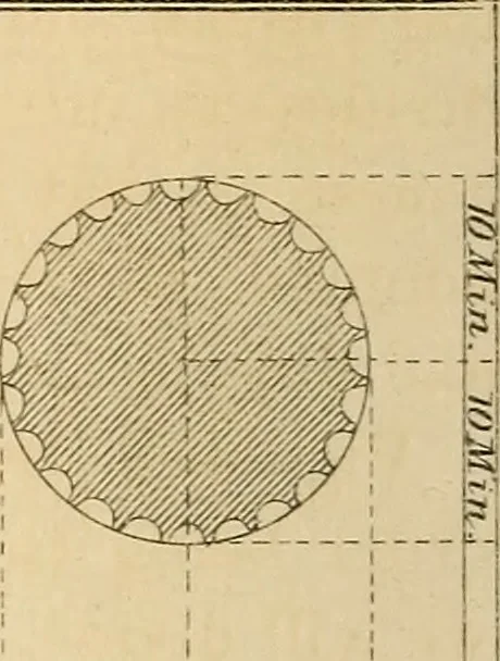 An illustration from The Architectural review and American builders' journal, 1869, leaf 471