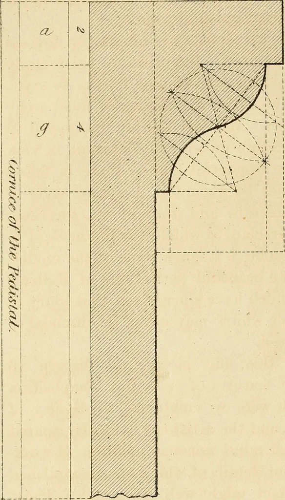 An illustration from The Architectural review and American builders' journal, 1869, leaf 557