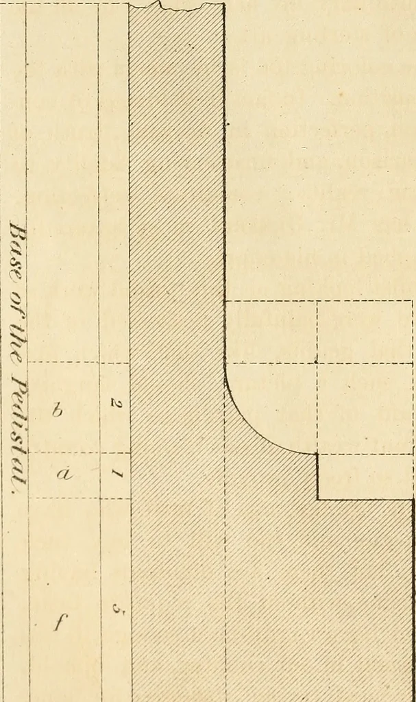 An illustration from The Architectural review and American builders' journal, 1869, leaf 557