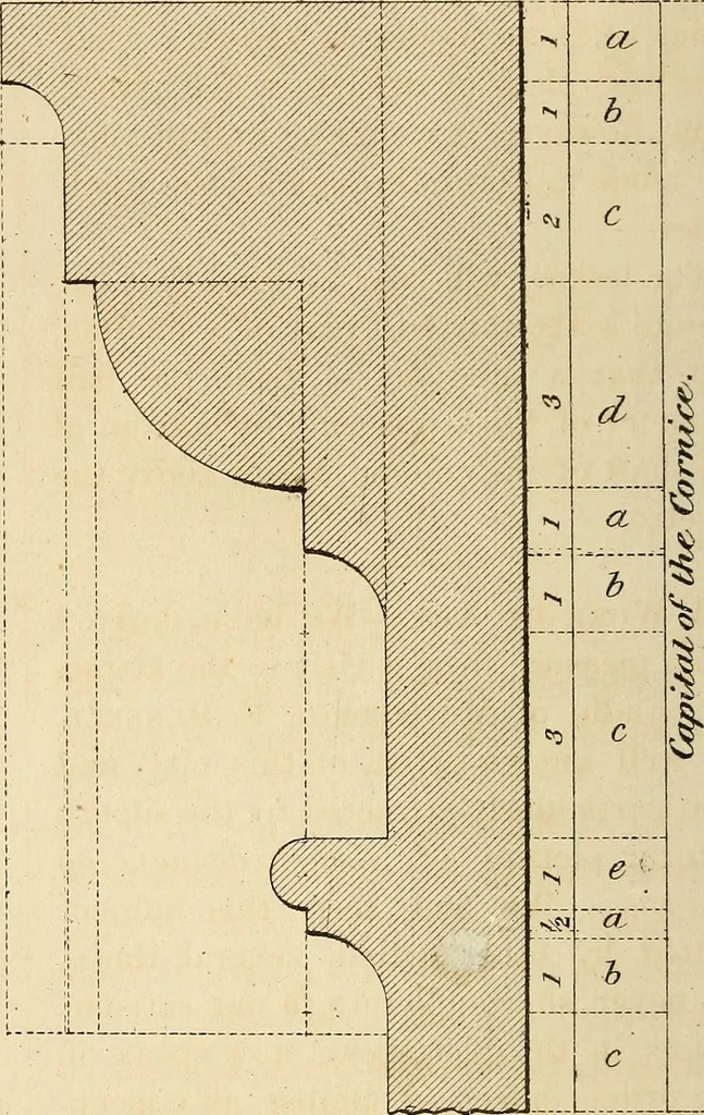 An illustration from The Architectural review and American builders' journal, 1869, leaf 557
