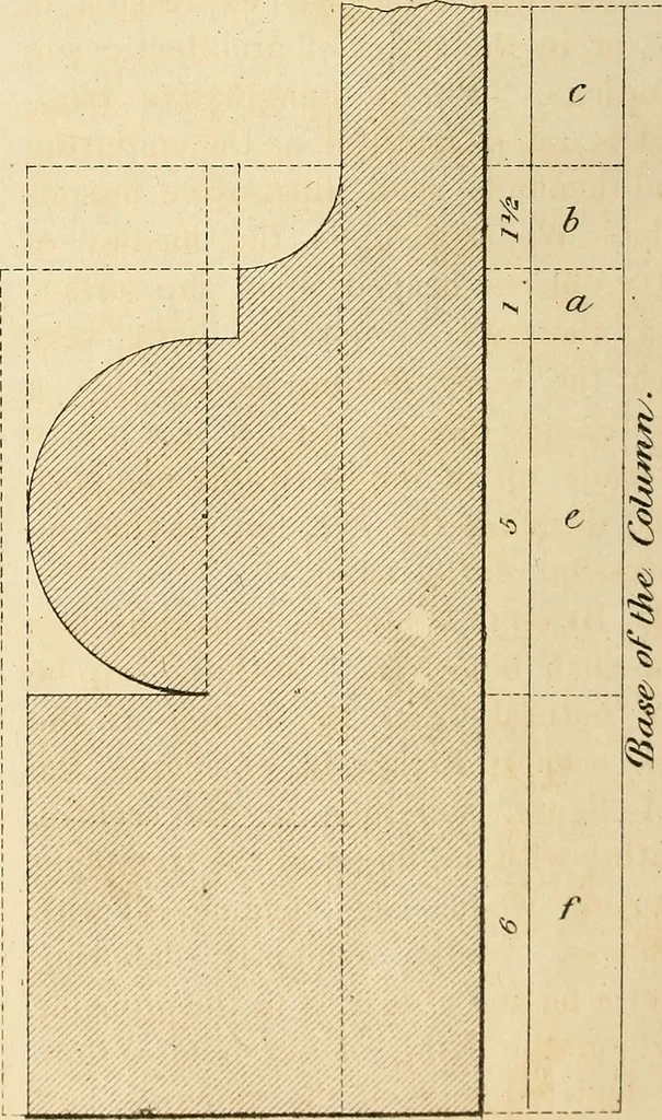 An illustration from The Architectural review and American builders' journal, 1869, leaf 557