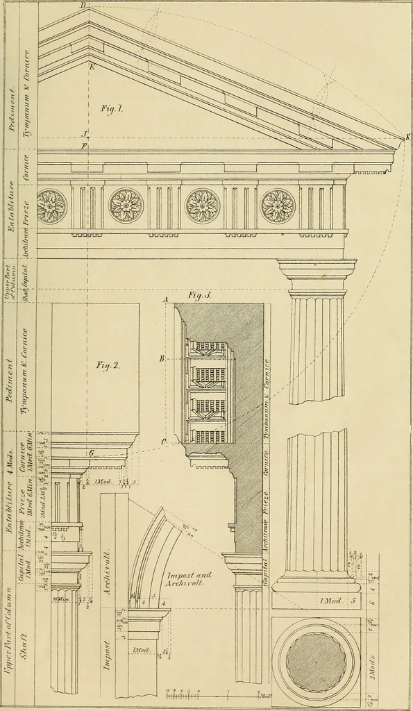 An illustration from The Architectural review and American builders' journal, 1869, leaf 618