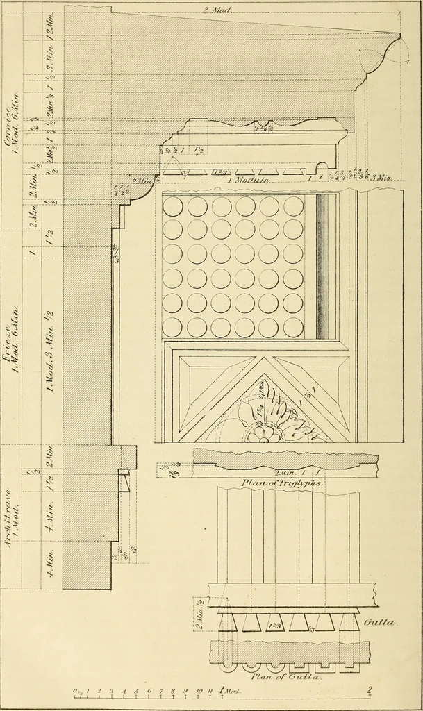 An illustration from The Architectural review and American builders' journal, 1869, leaf 711