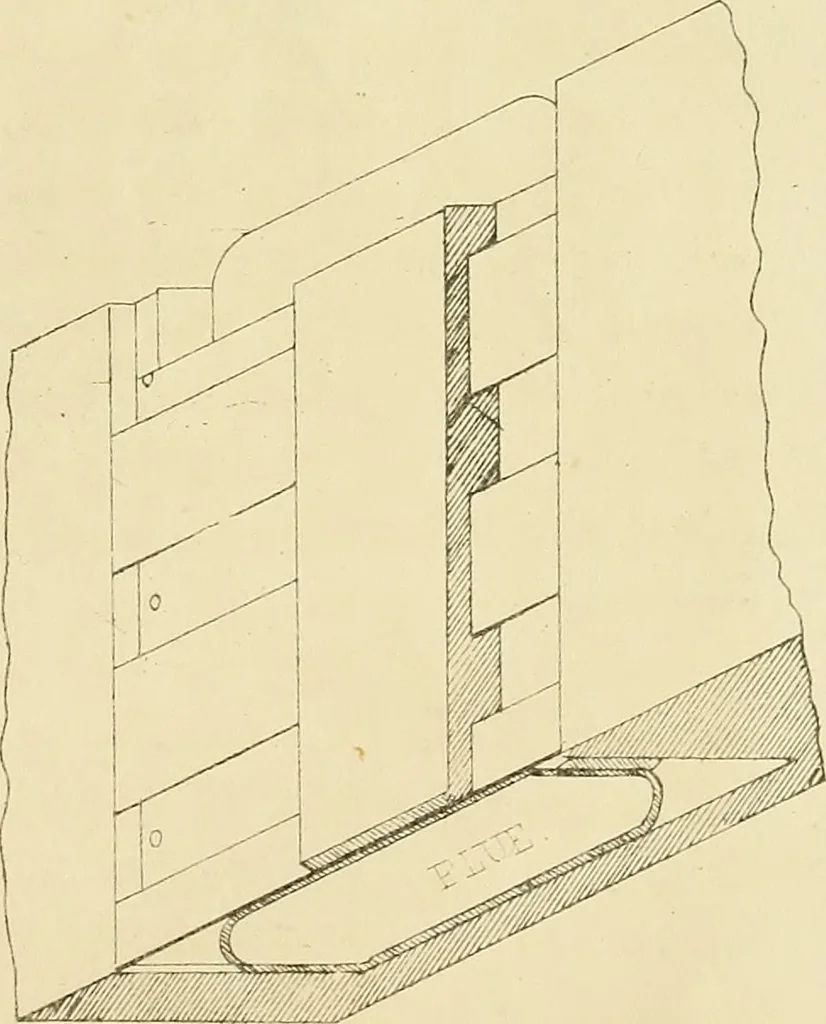 An illustration from The Architectural review and American builders' journal, 1869, leaf 774