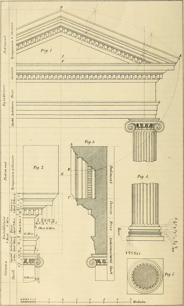 An illustration from The Architectural review and American builders' journal, 1869, leaf 777