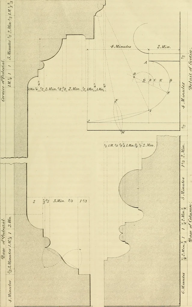 An illustration from The Architectural review and American builders' journal, 1869, leaf 780