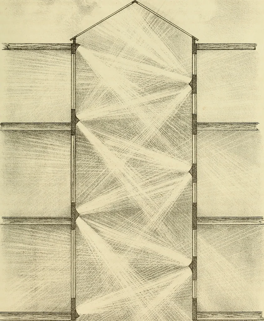 An illustration from The Architectural review and American builders' journal, 1869, leaf 784