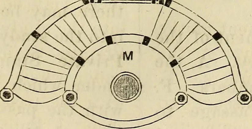 An illustration from The Architectural review and American builders' journal, 1869, leaf 96