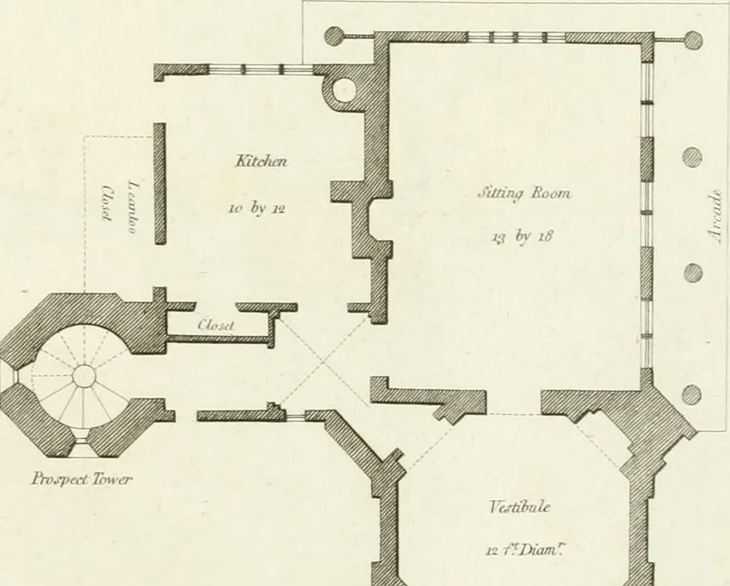 An illustration from Architectural sketches for cottages, rural dwellings, and villas, in the Grecian, Gothic, and fancy styles : with plans suitable to persons of genteel life and moderate fortune : preceded by some observations on scenery and character proper for picturesque buildings, 1805, leaf 104