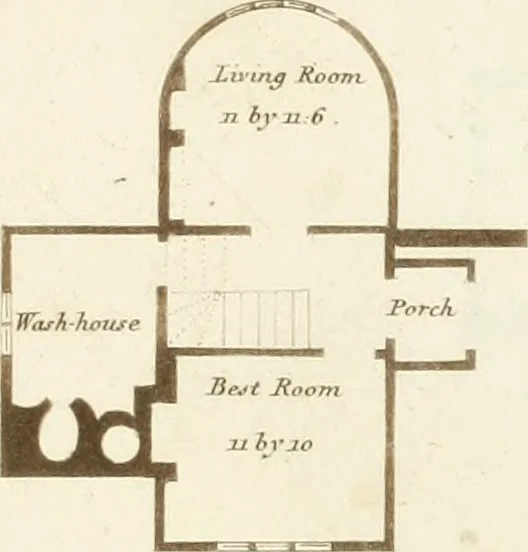 An illustration from Architectural sketches for cottages, rural dwellings, and villas, in the Grecian, Gothic, and fancy styles : with plans suitable to persons of genteel life and moderate fortune : preceded by some observations on scenery and character proper for picturesque buildings, 1805, leaf 40