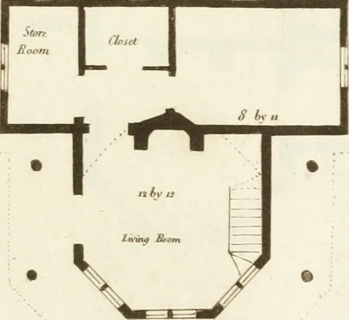 An illustration from Architectural sketches for cottages, rural dwellings, and villas, in the Grecian, Gothic, and fancy styles : with plans suitable to persons of genteel life and moderate fortune : preceded by some observations on scenery and character proper for picturesque buildings, 1805, leaf 42