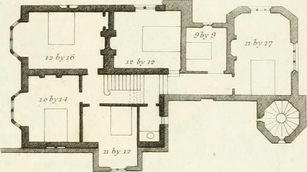 An illustration from Architectural sketches for cottages, rural dwellings, and villas, in the Grecian, Gothic, and fancy styles : with plans suitable to persons of genteel life and moderate fortune : preceded by some observations on scenery and character proper for picturesque buildings, 1805, leaf 48