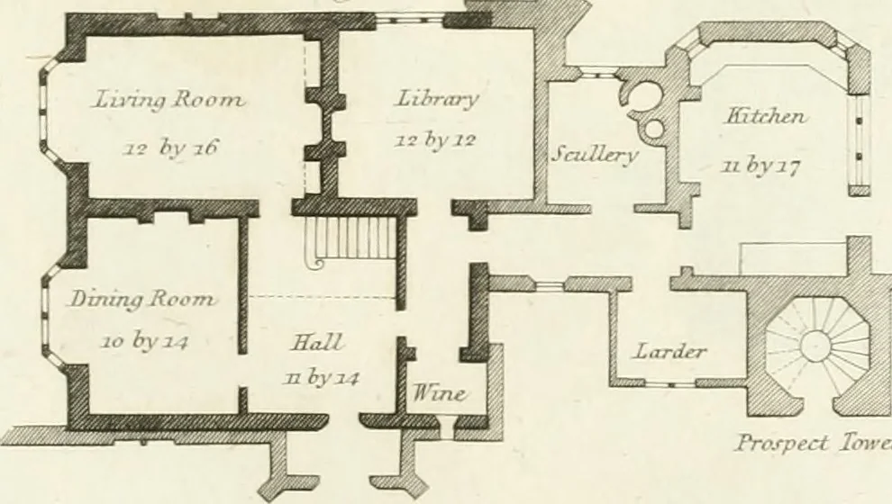 An illustration from Architectural sketches for cottages, rural dwellings, and villas, in the Grecian, Gothic, and fancy styles : with plans suitable to persons of genteel life and moderate fortune : preceded by some observations on scenery and character proper for picturesque buildings, 1805, leaf 48