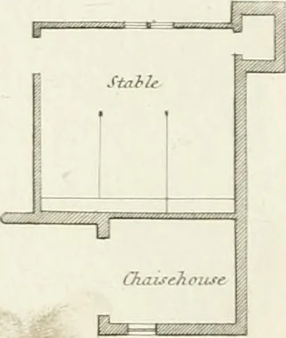 An illustration from Architectural sketches for cottages, rural dwellings, and villas, in the Grecian, Gothic, and fancy styles : with plans suitable to persons of genteel life and moderate fortune : preceded by some observations on scenery and character proper for picturesque buildings, 1805, leaf 48