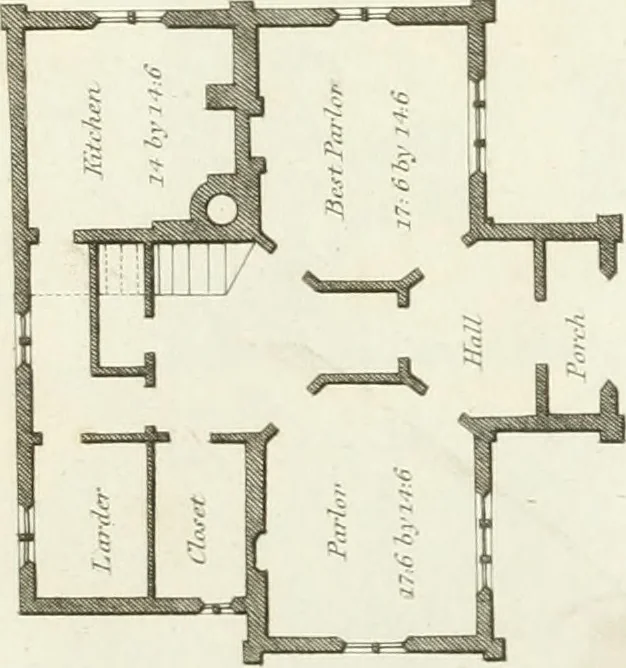 An illustration from Architectural sketches for cottages, rural dwellings, and villas, in the Grecian, Gothic, and fancy styles : with plans suitable to persons of genteel life and moderate fortune : preceded by some observations on scenery and character proper for picturesque buildings, 1805, leaf 52