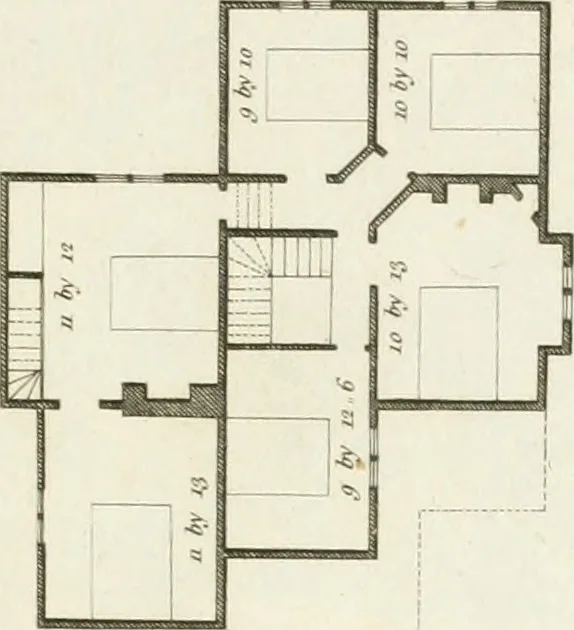 An illustration from Architectural sketches for cottages, rural dwellings, and villas, in the Grecian, Gothic, and fancy styles : with plans suitable to persons of genteel life and moderate fortune : preceded by some observations on scenery and character proper for picturesque buildings, 1805, leaf 56