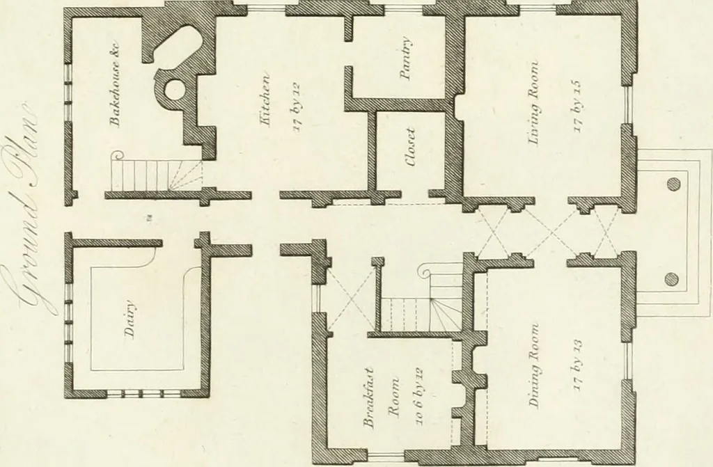 An illustration from Architectural sketches for cottages, rural dwellings, and villas, in the Grecian, Gothic, and fancy styles : with plans suitable to persons of genteel life and moderate fortune : preceded by some observations on scenery and character proper for picturesque buildings, 1805, leaf 60