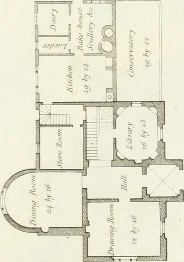 An illustration from Architectural sketches for cottages, rural dwellings, and villas, in the Grecian, Gothic, and fancy styles : with plans suitable to persons of genteel life and moderate fortune : preceded by some observations on scenery and character proper for picturesque buildings, 1805, leaf 64