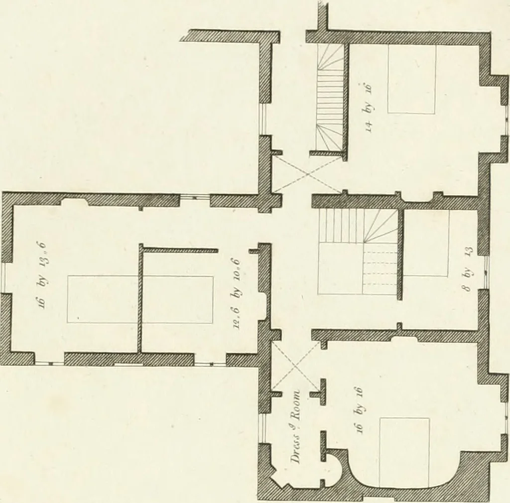 An illustration from Architectural sketches for cottages, rural dwellings, and villas, in the Grecian, Gothic, and fancy styles : with plans suitable to persons of genteel life and moderate fortune : preceded by some observations on scenery and character proper for picturesque buildings, 1805, leaf 72