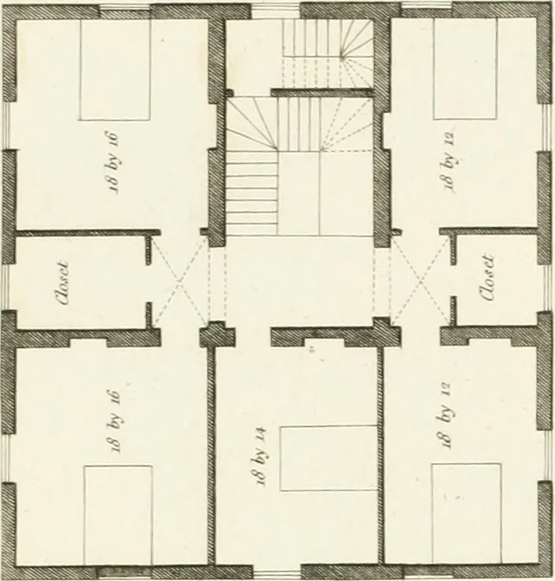 An illustration from Architectural sketches for cottages, rural dwellings, and villas, in the Grecian, Gothic, and fancy styles : with plans suitable to persons of genteel life and moderate fortune : preceded by some observations on scenery and character proper for picturesque buildings, 1805, leaf 80