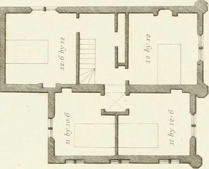 An illustration from Architectural sketches for cottages, rural dwellings, and villas, in the Grecian, Gothic, and fancy styles : with plans suitable to persons of genteel life and moderate fortune : preceded by some observations on scenery and character proper for picturesque buildings, 1805, leaf 84
