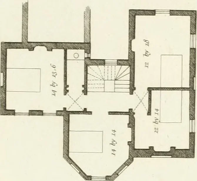 An illustration from Architectural sketches for cottages, rural dwellings, and villas, in the Grecian, Gothic, and fancy styles : with plans suitable to persons of genteel life and moderate fortune : preceded by some observations on scenery and character proper for picturesque buildings, 1805, leaf 88
