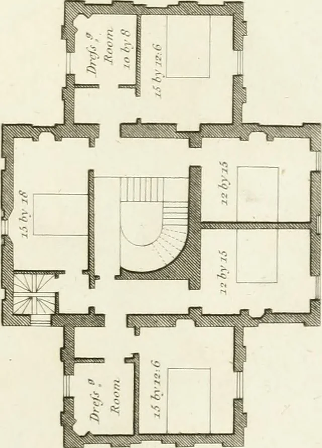 An illustration from Architectural sketches for cottages, rural dwellings, and villas, in the Grecian, Gothic, and fancy styles : with plans suitable to persons of genteel life and moderate fortune : preceded by some observations on scenery and character proper for picturesque buildings, 1805, leaf 92