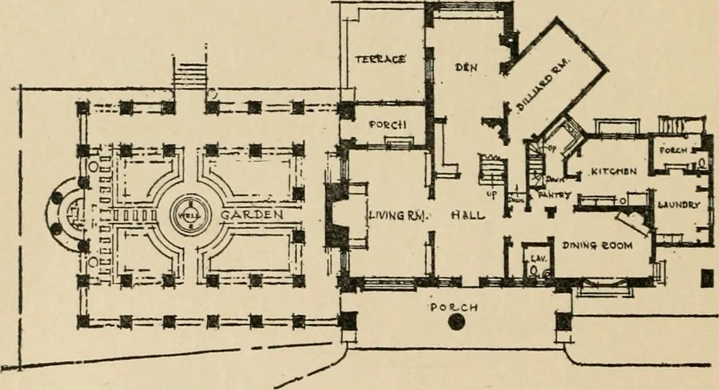 An illustration from Architectural styles for country houses: the characteristics and merits of various types of architecture as set forth by enthusiastic advocates, 1912, leaf 183