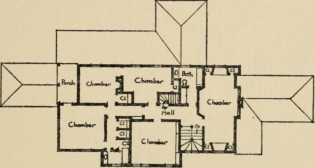 An illustration from Architectural styles for country houses: the characteristics and merits of various types of architecture as set forth by enthusiastic advocates, 1912, leaf 44
