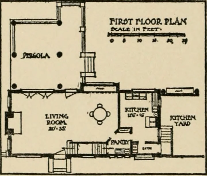An illustration from Architectural styles for country houses: the characteristics and merits of various types of architecture as set forth by enthusiastic advocates, 1912, leaf 79